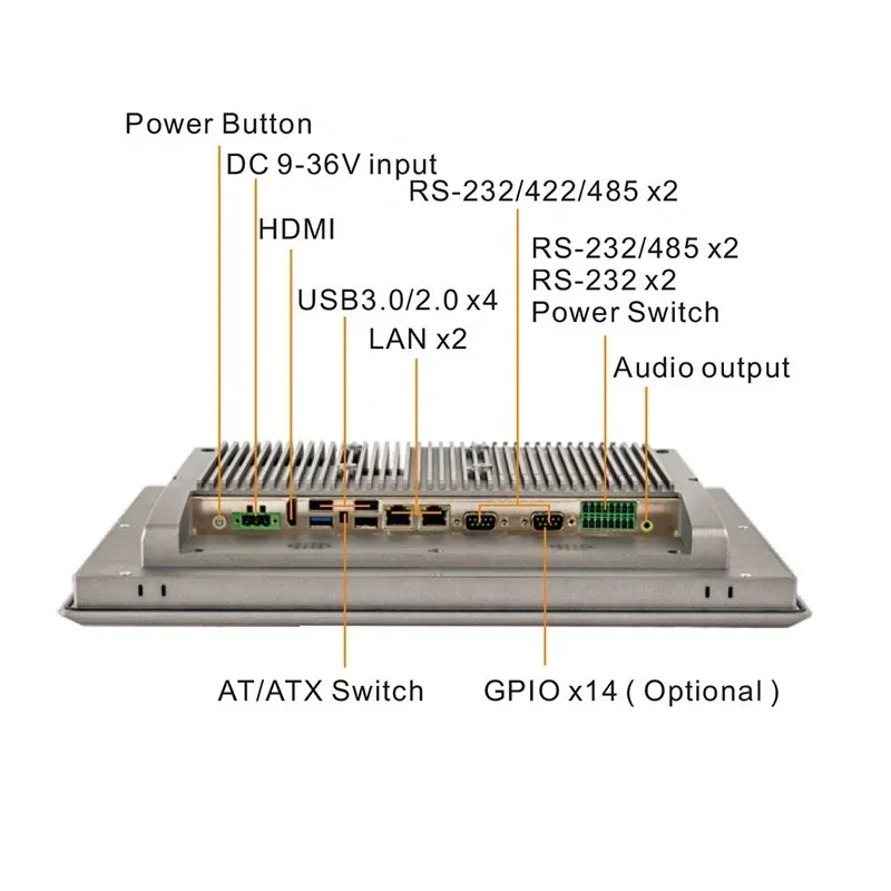 Computer industriale Core I5 I7 di decima generazione Celeron J1900 4G 8G RAM 6 * COM 2 * LAN GPIO Pannello touch screen di livello industriale PC