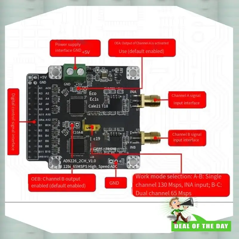 

24-часовая доставка AD9226 12-битный АЦП Высокоскоростной модуль сбора данных Двойной 65 м Одиночные каналы 130 м