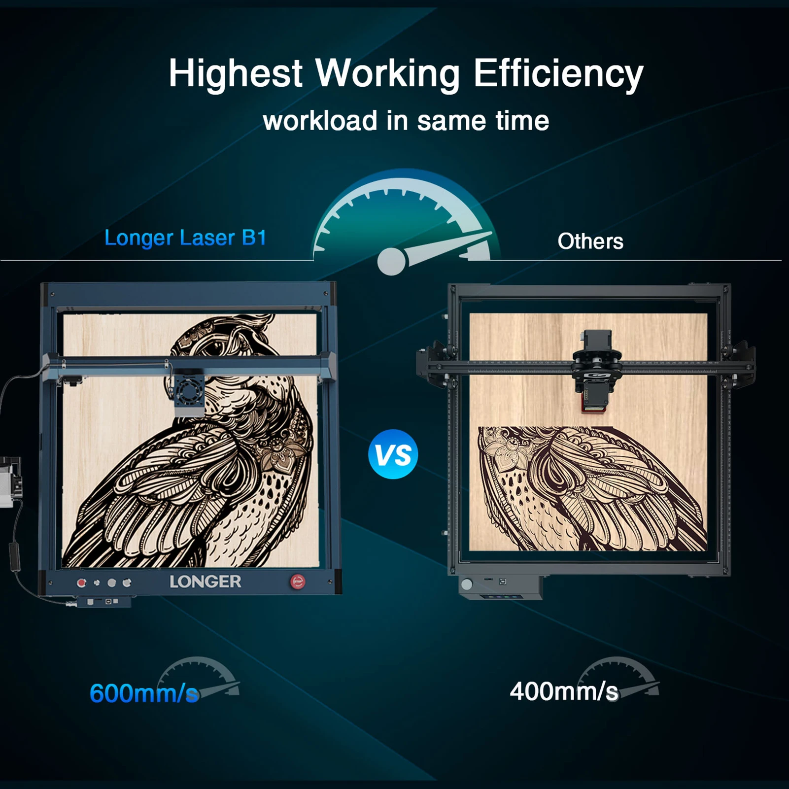 LONGER Laser B1 40W Laser Engraver with Smart Air-Assist System High Speed Engraving and 450x440mm Work Area Support Multi-Color