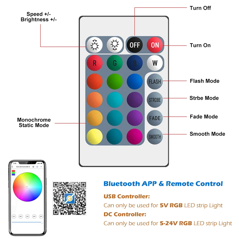 Kontroler Bluetooth LED listwa oświetleniowa LED inteligentny aplikacja na telefon pilot RF dla DC5-24V USB5V 5050 3528 światła taśma RGB