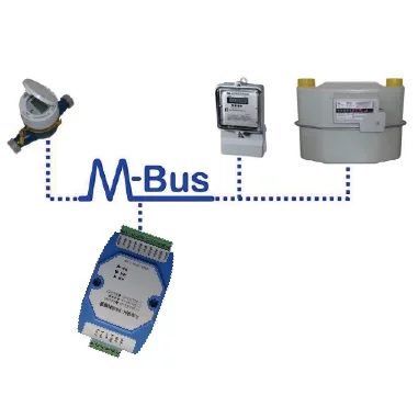 M B U S /M -B U S Master Station to RS485/RS232 Converter Meter Reading Centralizer Can Connect 500 Slave Stations