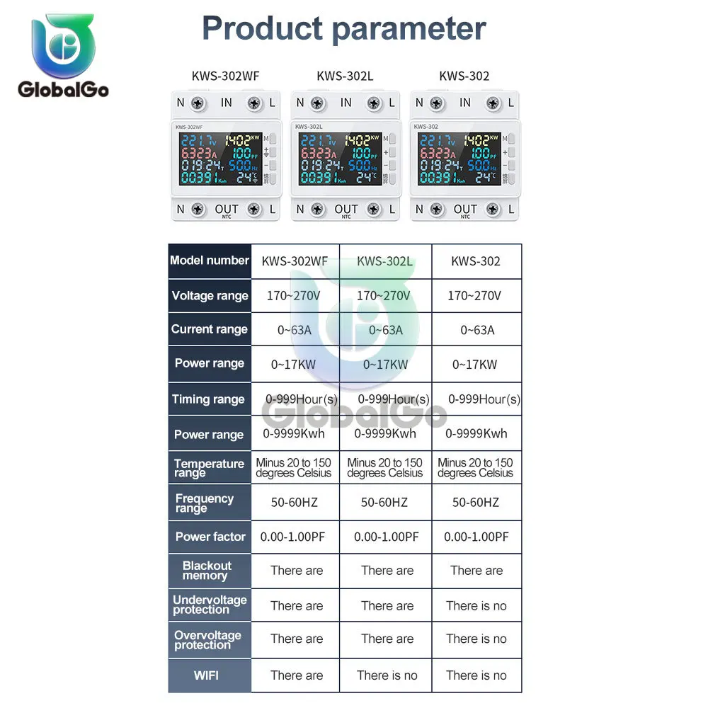 AC170-300V WIFI Din Rail Smart Digital Energy Meter Tester Electricity Usage Monitor Power Voltmeter Voltage Amps Watt Kwh Meter