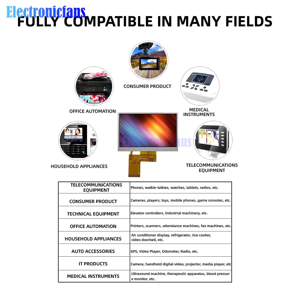 3.3V Modulo di Visualizzazione Dello Schermo LCD TFT Da 4.3 Pollici 480x272 Risoluzione Retroilluminazione A LED Bianco Luminoso 40PIN RGB GC3047 Schermo a Colori No Touch