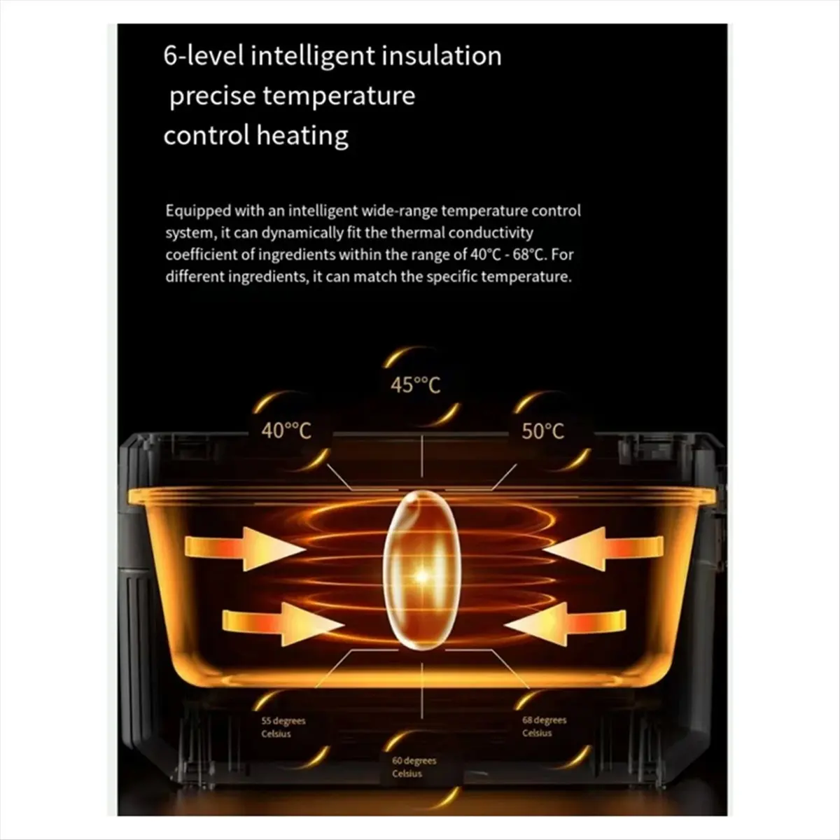 Kotak Makan Siang Portabel yang Dapat Diisi Ulang, Pemanas Nirkabel, Kotak Bento Tanpa Air, Kantor Pelajar, Penyimpanan Daya, Luar Ruangan