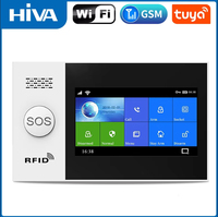 PG-107 Tuya Wireless Home WIFI GSM GPRS Burglar Home Security With Motion Detector Sensor Burglar Alarm System APP Control