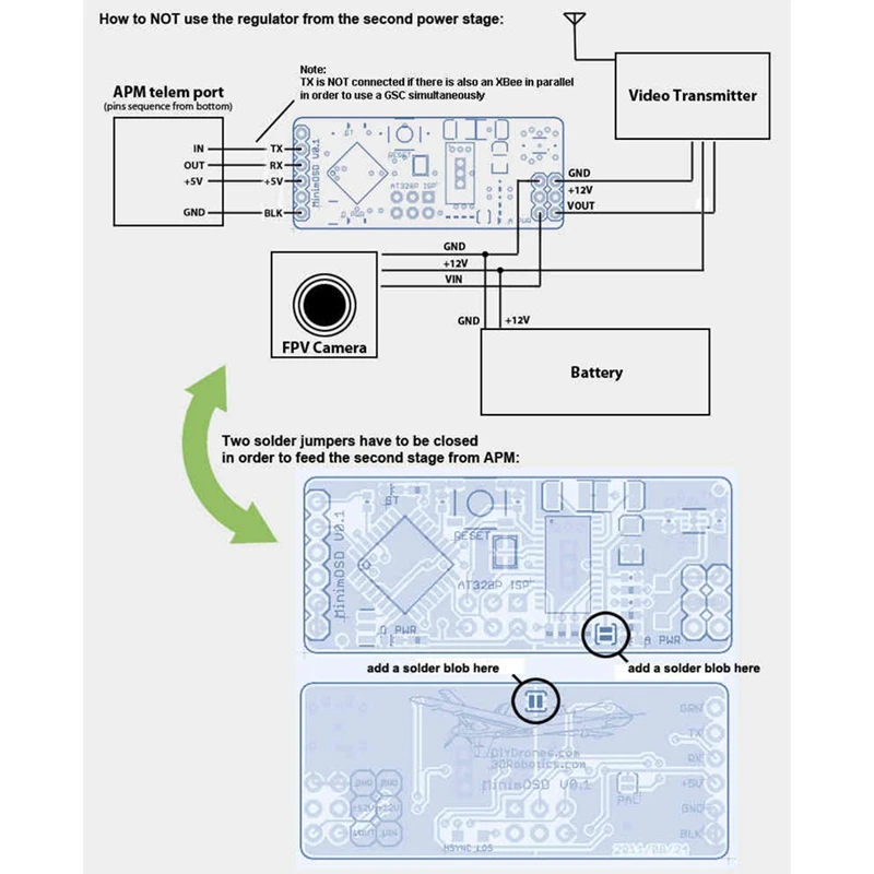 Minim OSD En Pantalla Ardupilot Mega Mini OSD Rev. 1.1 OSD