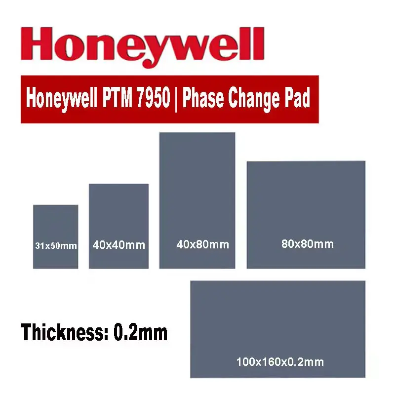 How the Honeywell PTM7950 Thermal Pad Transformed My Ryzen 9