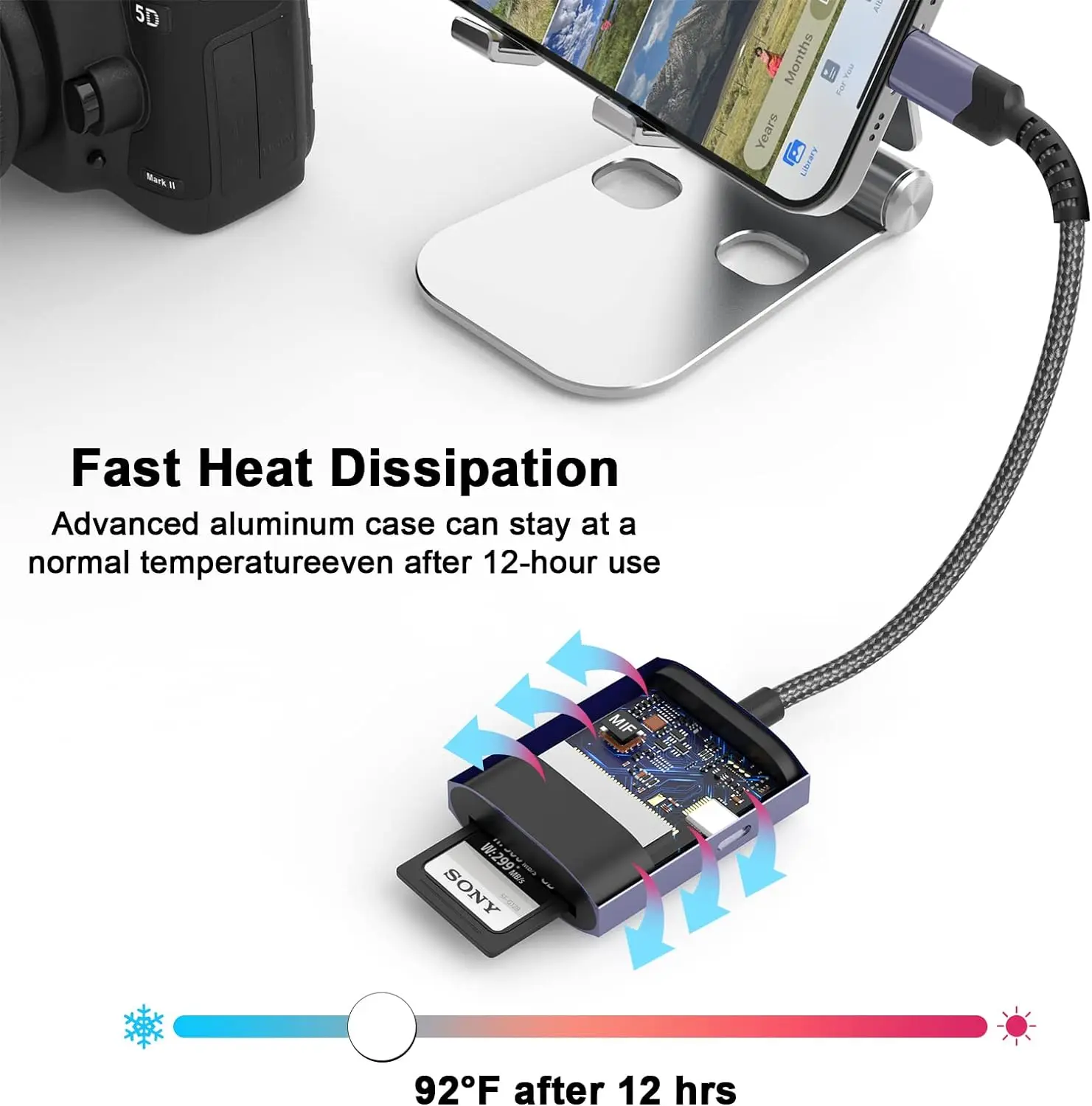 Lecteur de carte SD pour iPhone, adaptateur de carte micro mémoire avec port de charge, caméra de jeu de piste, visionneuse de carte SD, haute vitesse