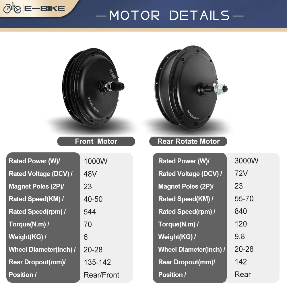 Motore del mozzo Ebike MXUS 72V 3000W 48 v1000w motore del mozzo Gearless senza spazzole per Kit di conversione bici elettrica