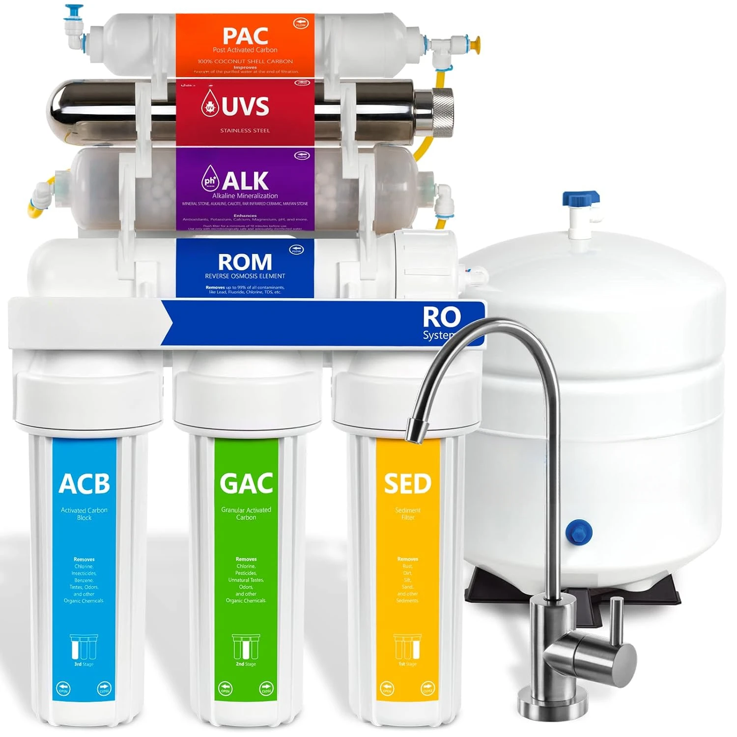 Sistem filtrasi air Osmosis terbalik UV-Filter air UV 11 Tahap dengan saringan air wastafel bawah keran dan tangki