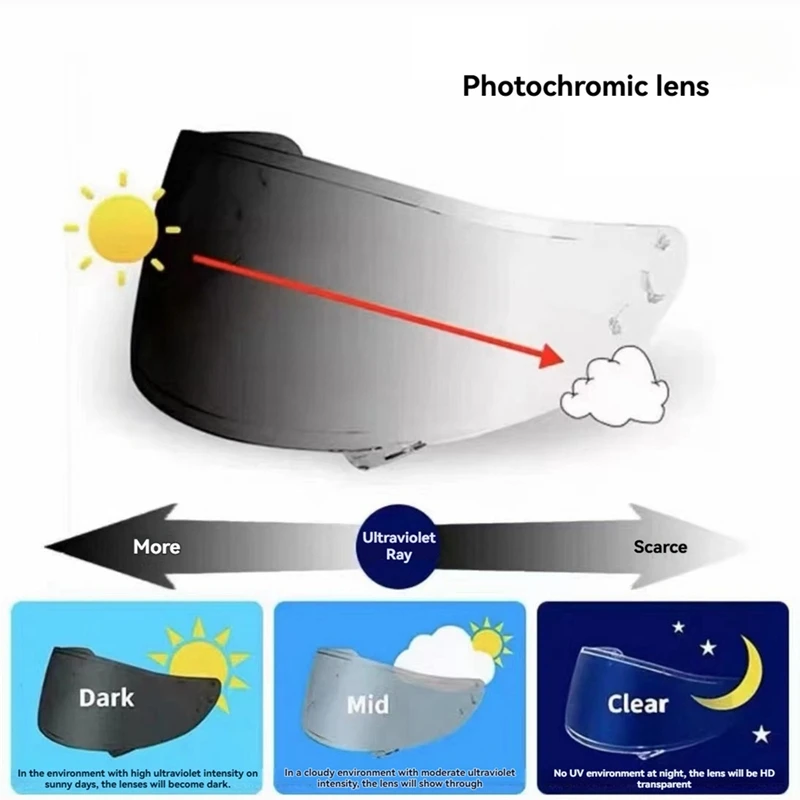 A16Q-Helmet Photochromic Visor Anti-UV Visor Lens Smoke Dark Replacement Visor For SHOEI X15 RF-1400 Z8 CWR-F2 NXR2