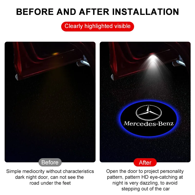 

2Pcs Car Door Welcome Light Led HD Projector Lamp Stickers For Mercedes Benz GLE GLC A B C E Class W176 W246 W205 W213 AMG