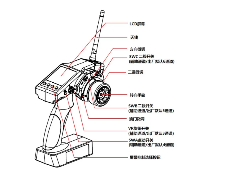 RadioLink RC6GS V3 2,4 GHz Sechs-Verkehrspistolen-Fernbedienung, Schiffsmodell mit R7FG