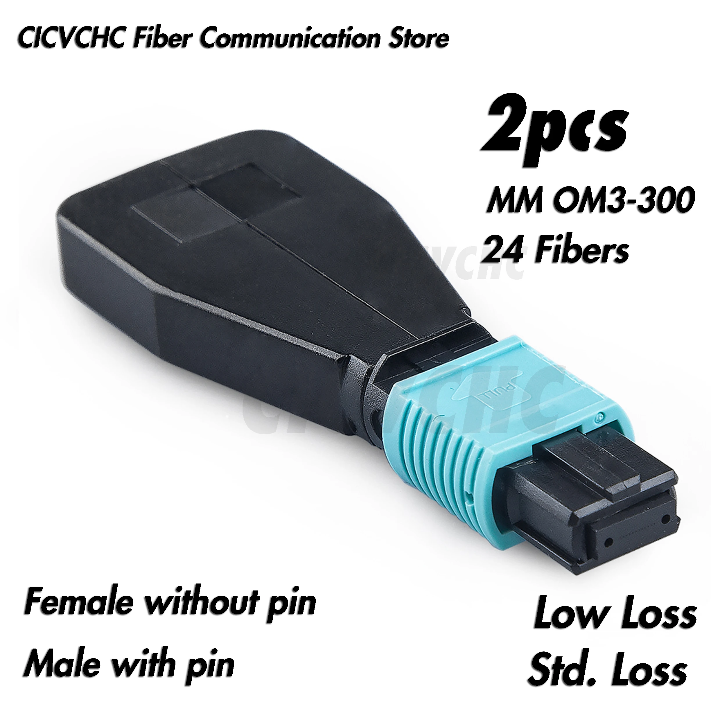 

2pcs 24 Fibers MPO/UPC Loopback Module OM3 with Elite or Standard Loss