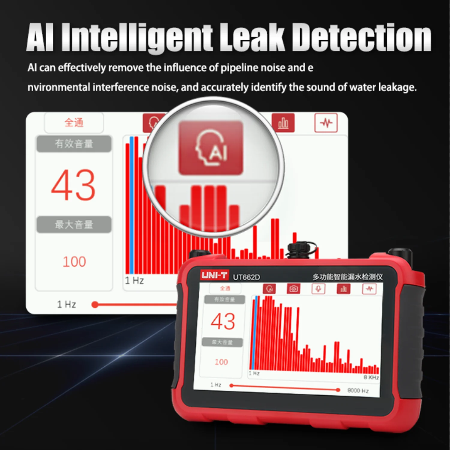 UT662 바닥 난방 누출 감지기 다기능 고정밀 지능형 배관 바닥 난방 감지 실내