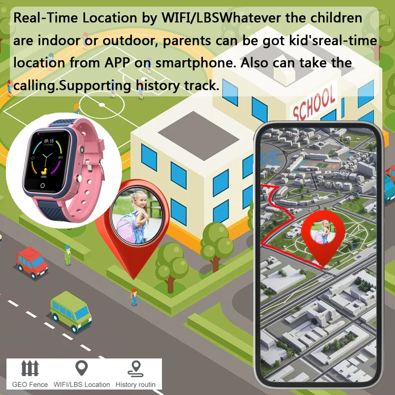 Dziecięcy inteligentny zegarek 4G GPS WIFI Połączenie wideo SOS IP65 Wodoodporny GPS WiFi LBS Połączenie telefoniczne z latarką dla chłopca dziewczynki Prezent