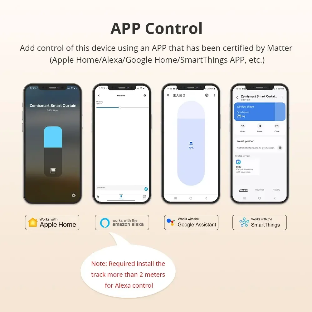 Zemismart Matter WiFi Smart Electric Motor with Quick-install Slide Curtain Track Support Homekit SmartThings Alexa Google Home