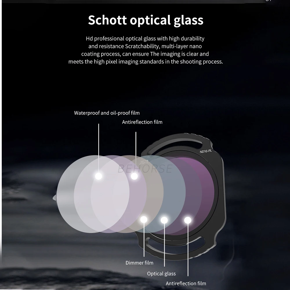 مرشحات عدسة ألومنيوم عالية الجودة لوحدة الهواء DJI O4 Pro Avata 2 UV CPL ND8 ND16 حماية تعزيز ملحقات التصوير الجوي