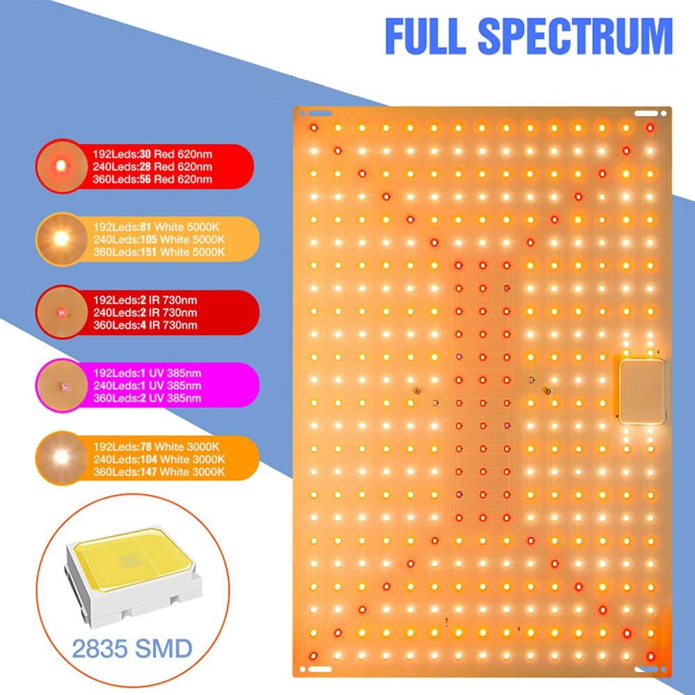 400 واط LED الطيف الكامل الكم مجلس النبات تنمو ضوء داخلي الدفيئة خيمة بونساي الصبار زراعة ملء الإضاءة الاتحاد الأوروبي/الولايات المتحدة التوصيل
