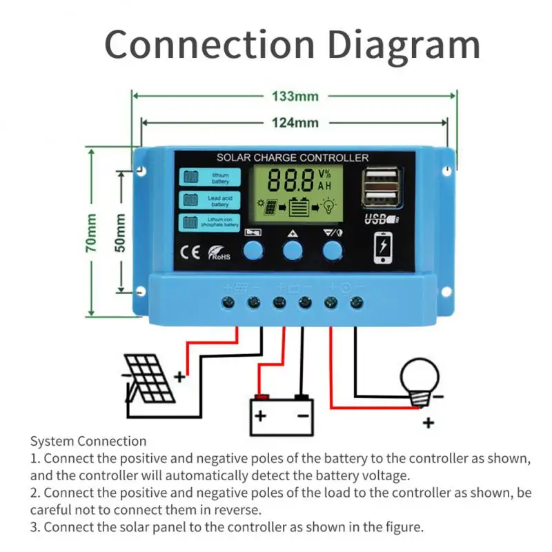 New 10A 20A 30A 12V 24V MPPT Solar Charge Controller 50VDC PV Regulator Colorful Screen For Lithium Lifepo4 GEL Lead Acid