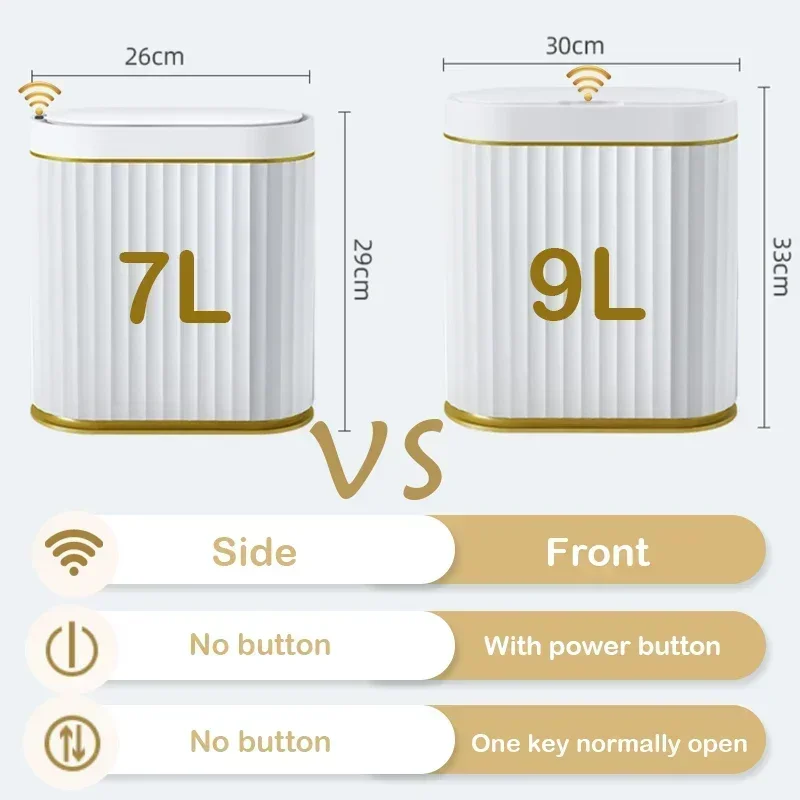 5L/7L/9L Smart Trash Can Electronic Automatic Smart Sensor Waterproof Garbage Bin Toilet Waste Garbage Can for Kitchen Bathroom