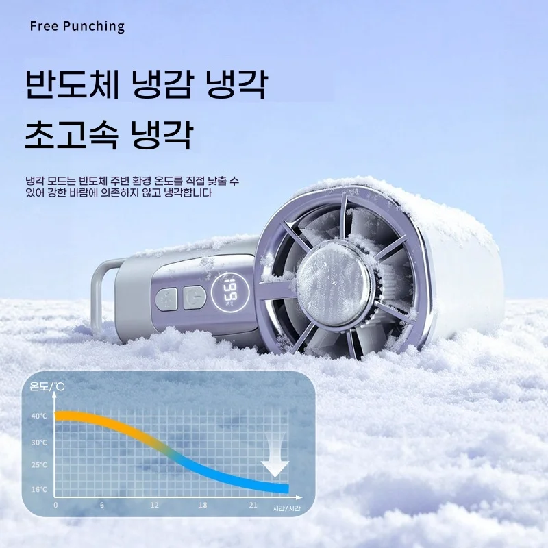 ポータブルハンドヘルドターボファン-3600mah-199段階速度調整-半導体冷却-199段階充電式-アウトドア-オフィス-旅行用