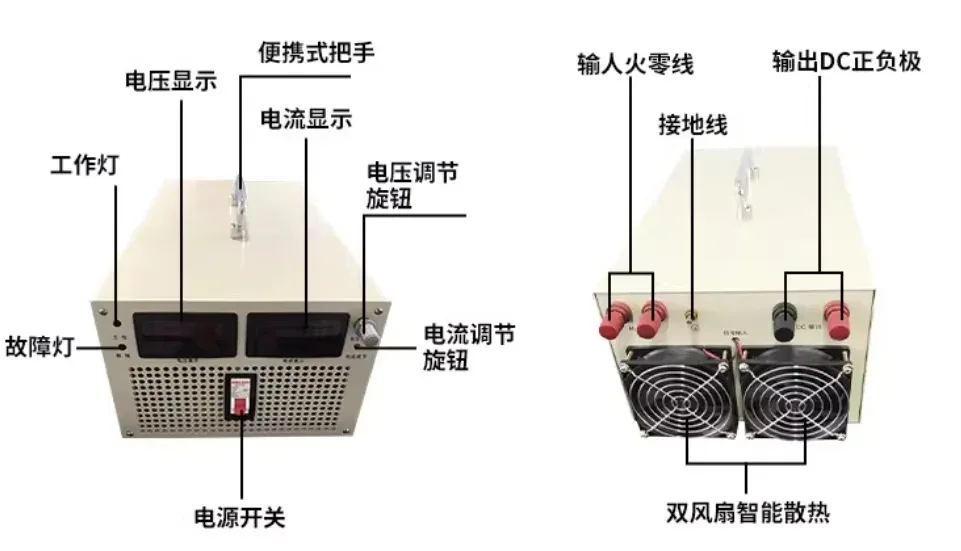 Adjustable 2000W High Voltage DC Power Supply, 0-100V 200V 300V 400V 500V 600V Output, Regulated Switching Power