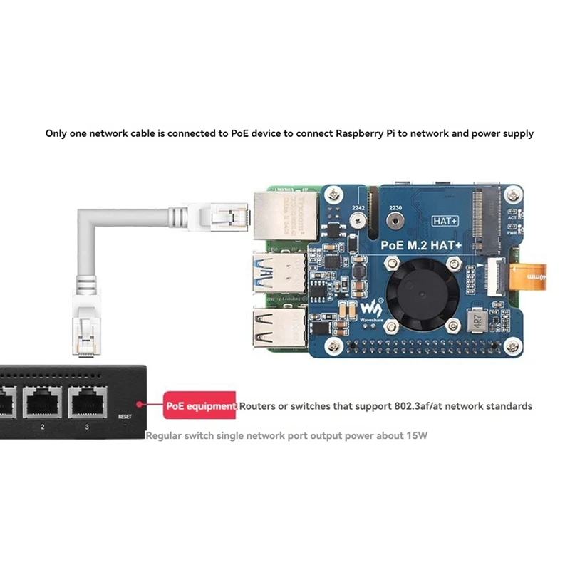 For Raspberry Pi 5 POE + Pcie To M.2 Nvme SSD Board HAT+ Pi5 2242/2230 Power Over Ethernet Support Nvme M2 Protocol