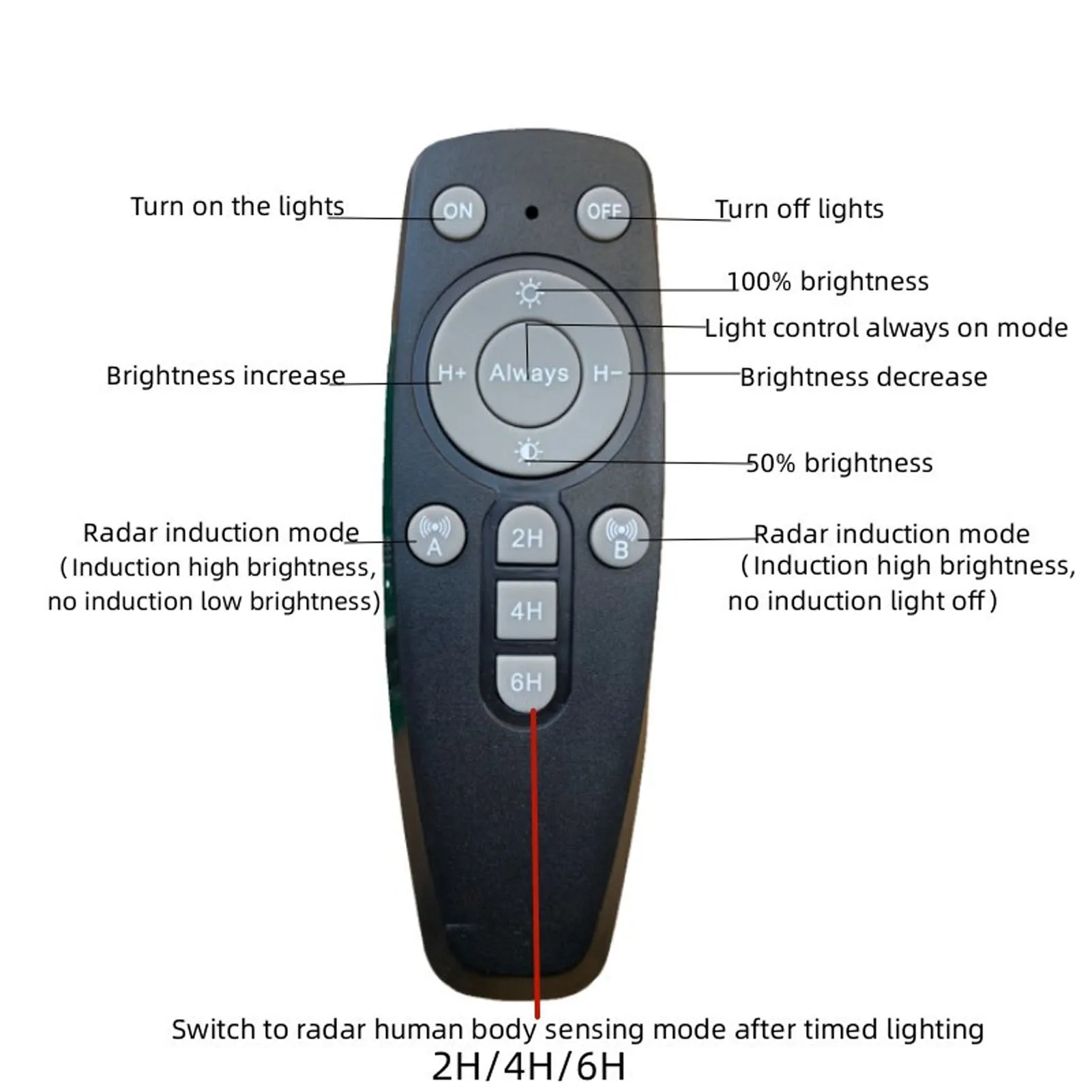 Solar Light Circuit Board Remote Controller Human Body Sensing LED Control Module