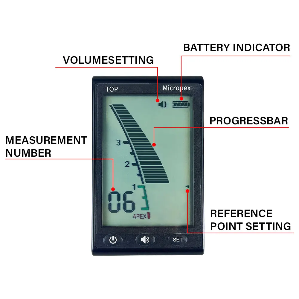 Dental Endo Apex Locator Root Canal Measurement Endodontic Instrument without batteries Micropex Dentistry Endodontic Tool