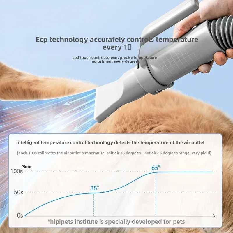 2100W Smart Touch Pet Force Dryer Low Noise High Velocity Cat Dog Blower for Home Grooming
