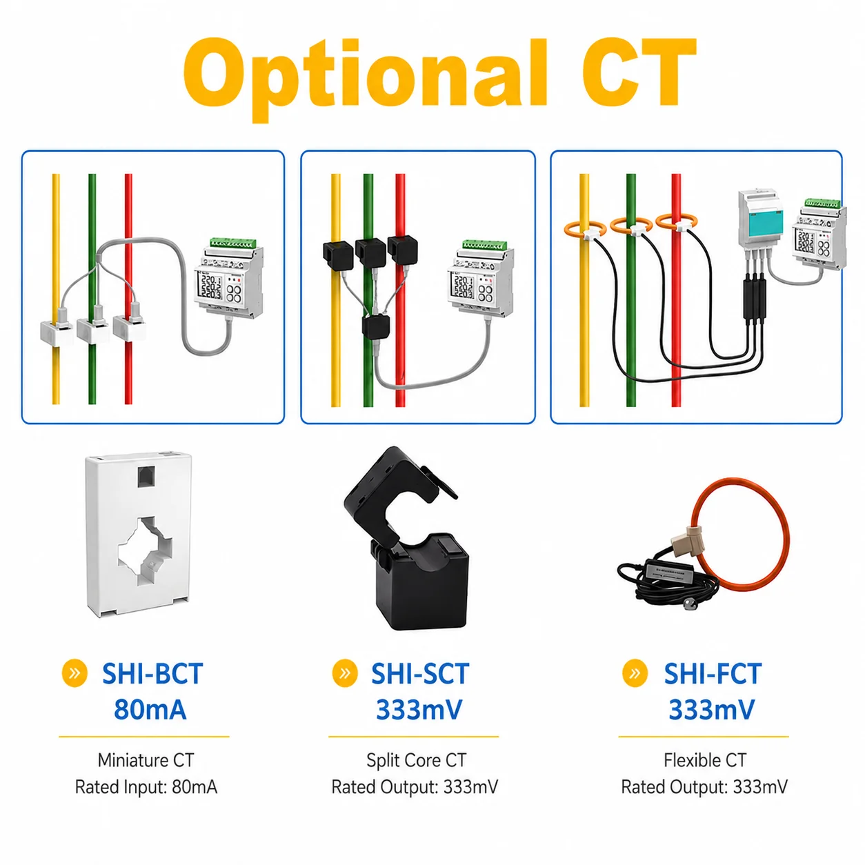 TCP multi-channel energy meter, three-phase energy management meter, suitable for smart buildings