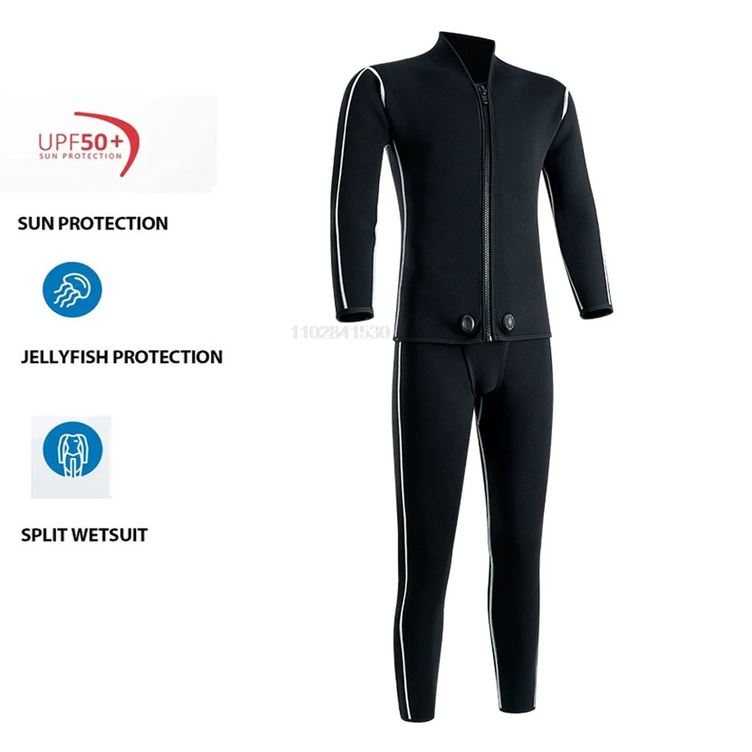 Thumbnail 3 - #8 Latest Wetsuits Updates