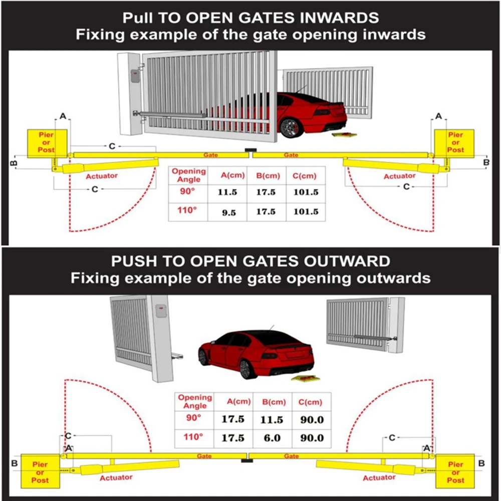 GALO PKM-C02 Automatic Gate Opener For Medium Duty Forming A Pair Swing Gates For 16\' Long Or 850 LB