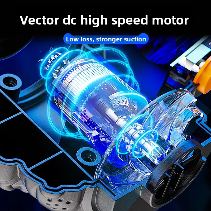 مكنسة كهربائية للسيارة لاسلكية، شفط قوي، صغير محمول USB قابل لإعادة الشحن للاستخدام المنزلي في السيارة