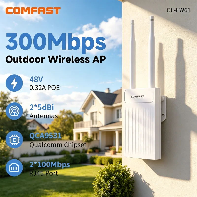 #83 Wireless Access Points Comparison Guide