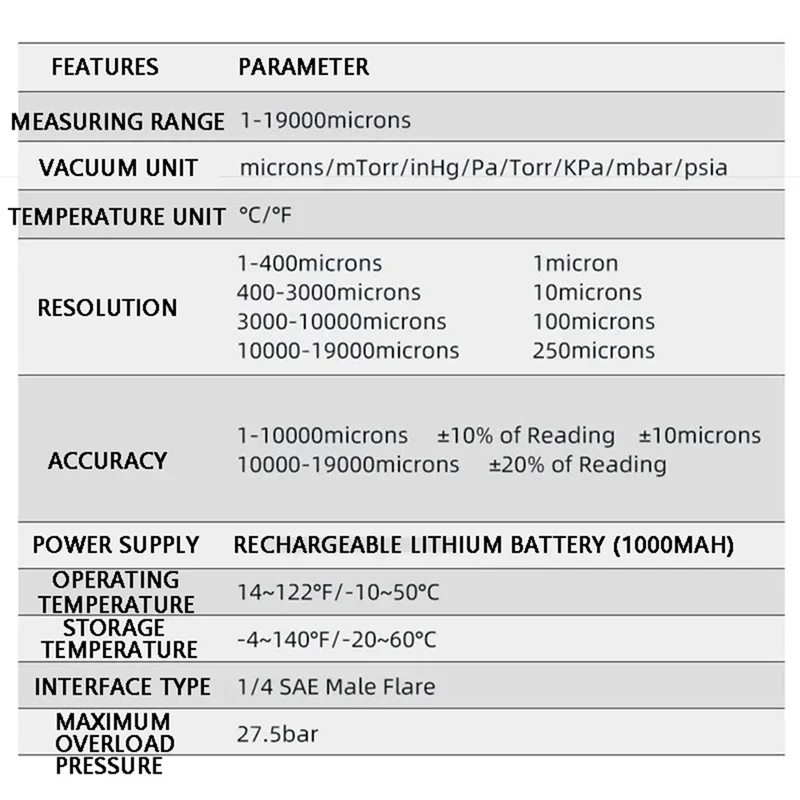 

ABKD VGW-Mini Vacuum For Gauge Micron Digital Micron Gauge Refrigeration Vacuum Tester Accurate Measurement【New User-Coupon!】