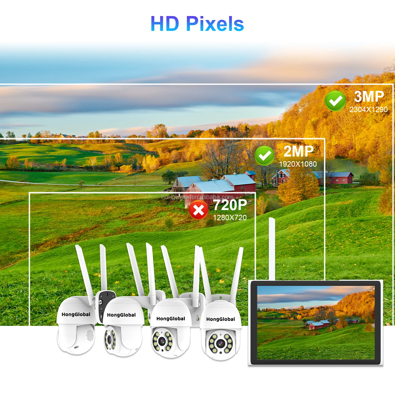 HongGlobal 3MP 4CH NVR 360 WiFi Kit Home Camera ICSee Surveil Set IP Indoor Outdoor CCTV System Wireless Security Camera System
