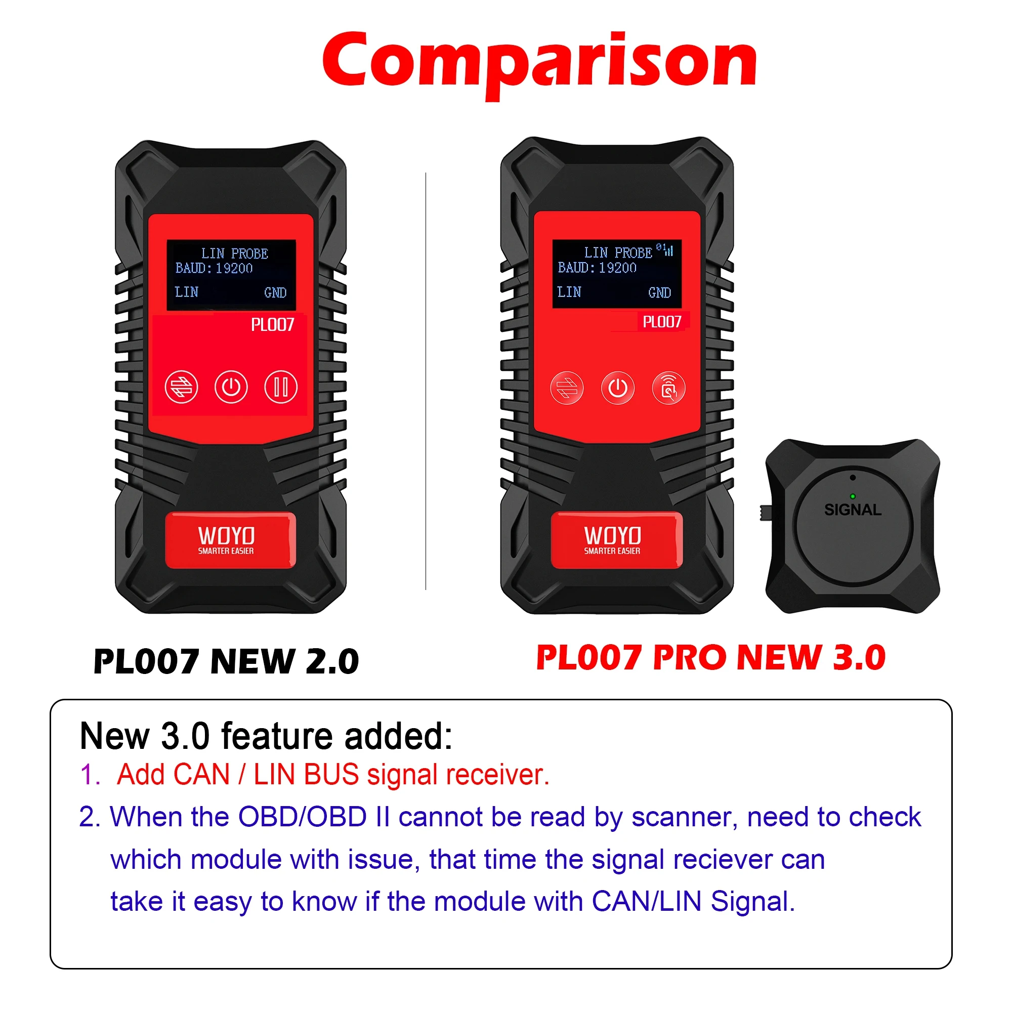 YAO PL007 PRO 3.0 CAN BUS Tester with Wireless Signal Receiver, LIN BUS Analyzer, PWM Signal Detector For Automotive Diagnostic