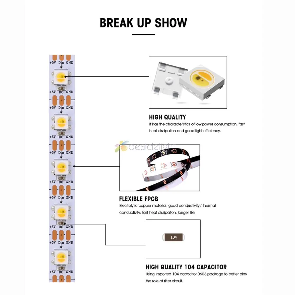 SK6812 WWA Led Strip 16.4f 5050 White/Warm White/Amber In 1 Chip 30/60/144 Led/m Addressable Tape Light DC5V