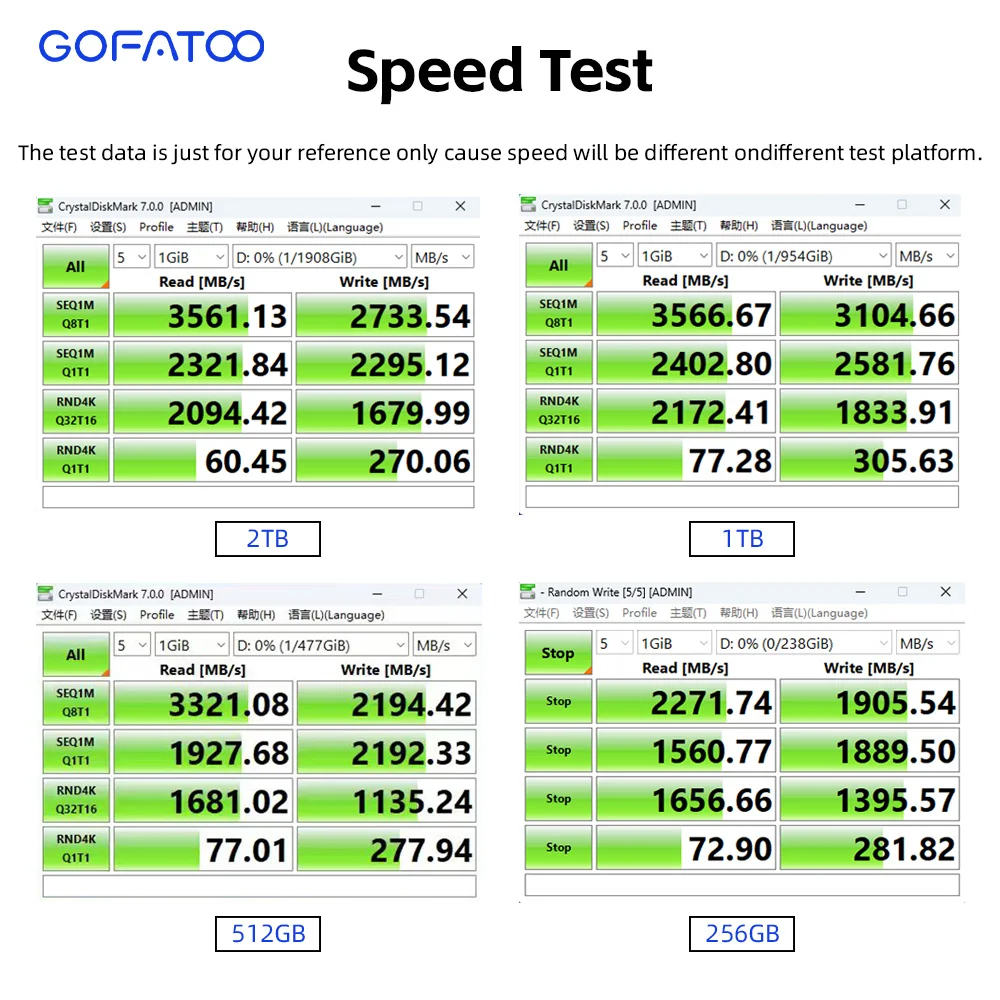 gofatoo-ssd-m2-nvme-256gb-512gb-1tb-2tb-ssd-m2-2280-pcie-30×4-unidad-de-estado-solido-interna-para-ordenador-portatil-consola-de-juegos-de-escritorio