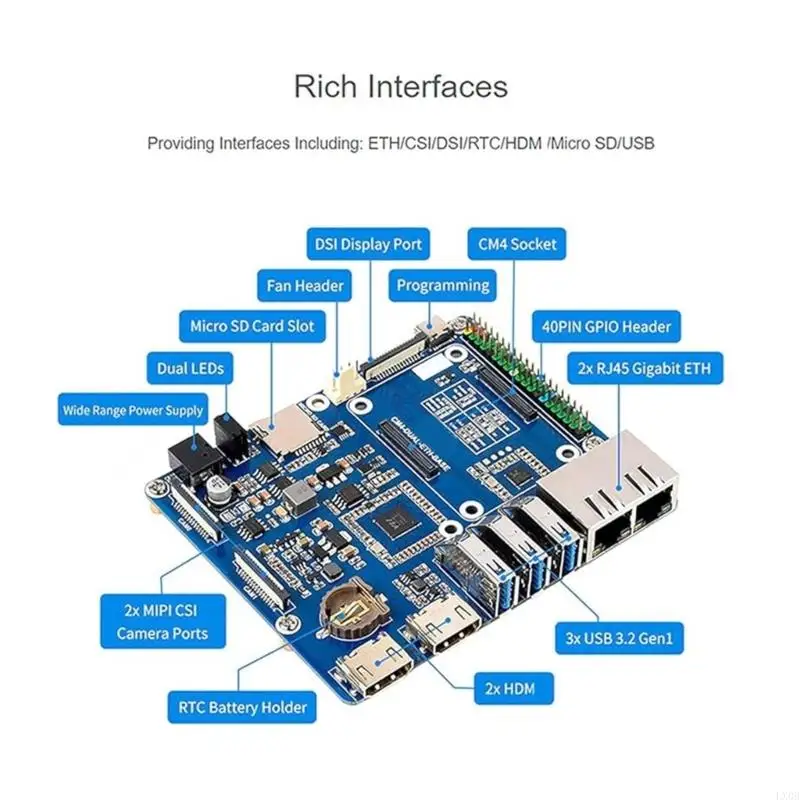 

LX0B Двух портовых Ethernets Base Board для RPI 4Lite/EMMC GPIO Доска для расширения заголовка с RJ485 ETH Port