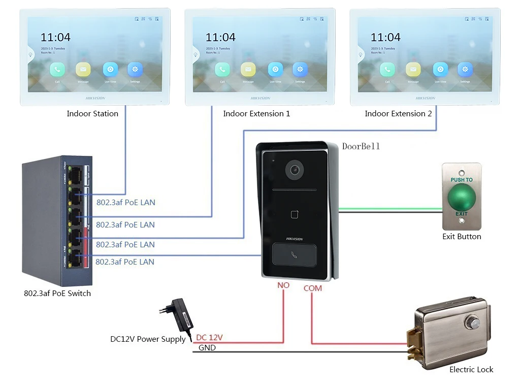 HIKVISION DS-KIS608-P Mehrsprachiges Video-Gegensprechanlagen-Set, inklusive DS-KV6133-WME1 & DS-KH6350-WTE1 & PoE-Switch, Telefon-App-Anruf – Detail 3