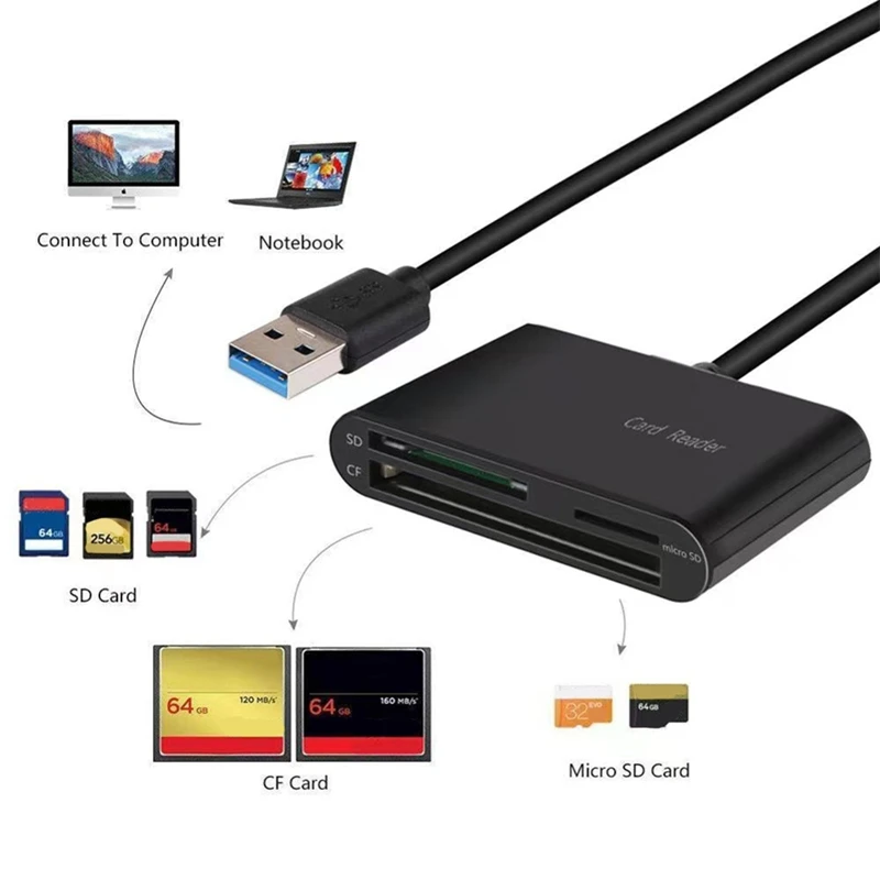 USB SD Card Reader Memory Card Reader Writer Compact Flash Card Adapter for /SD/TF /Micro Card for Wind