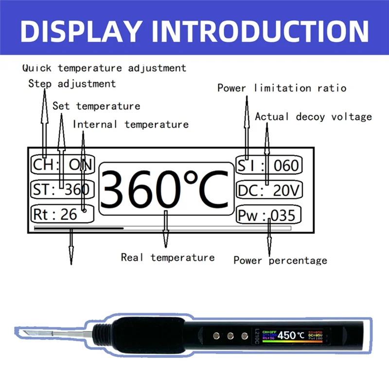 

A01F-L210C PD 100W Portable Electric Soldering Iron 50-500°C Adjustable Temperature 0.99-Inch Color Screen Soldering Station