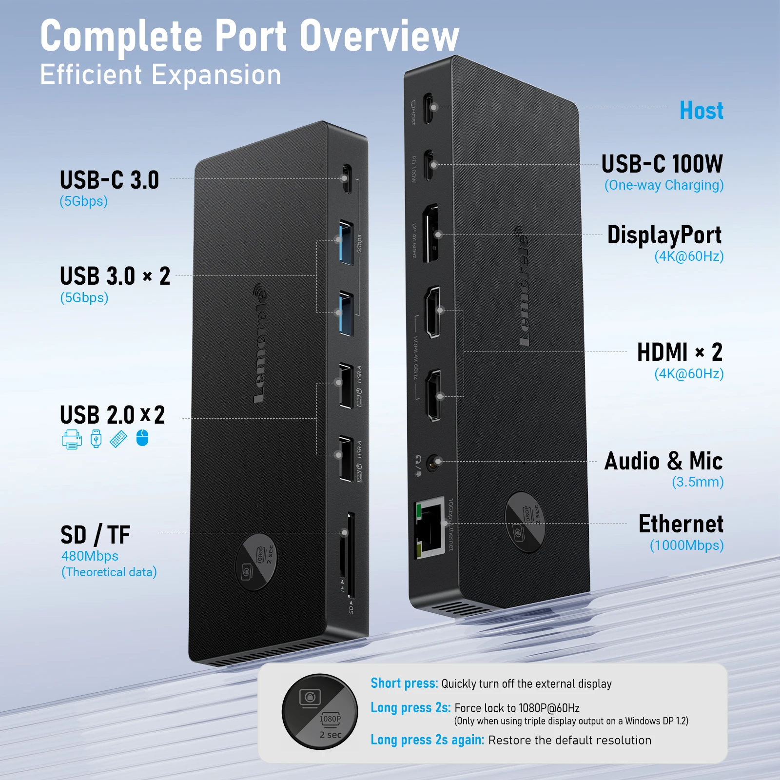 Thumbnail 2 - #32 Compare HDMI Splitters & Switches Before You Buy
