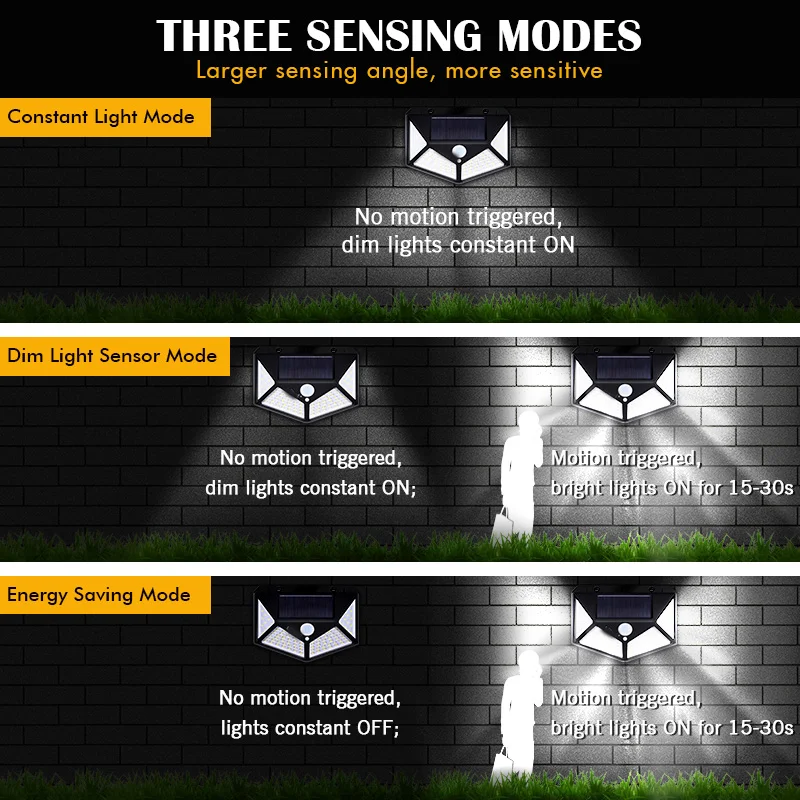 Solar Lights Outdoor 100 LED Solar Motion Sensor Lights 3 Lighting Modes Solar Wall Light Waterproof Outdoor Wall Lamp