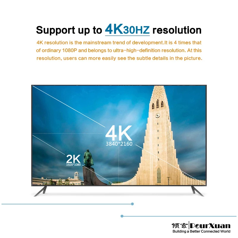 Матричный Коммутатор Hdmi 4x4 4 в 4 Out, коммутатор матрицы с поддержкой 4K30HZ RS232, управление подходит для компьютера/видеорегистратора/плеера