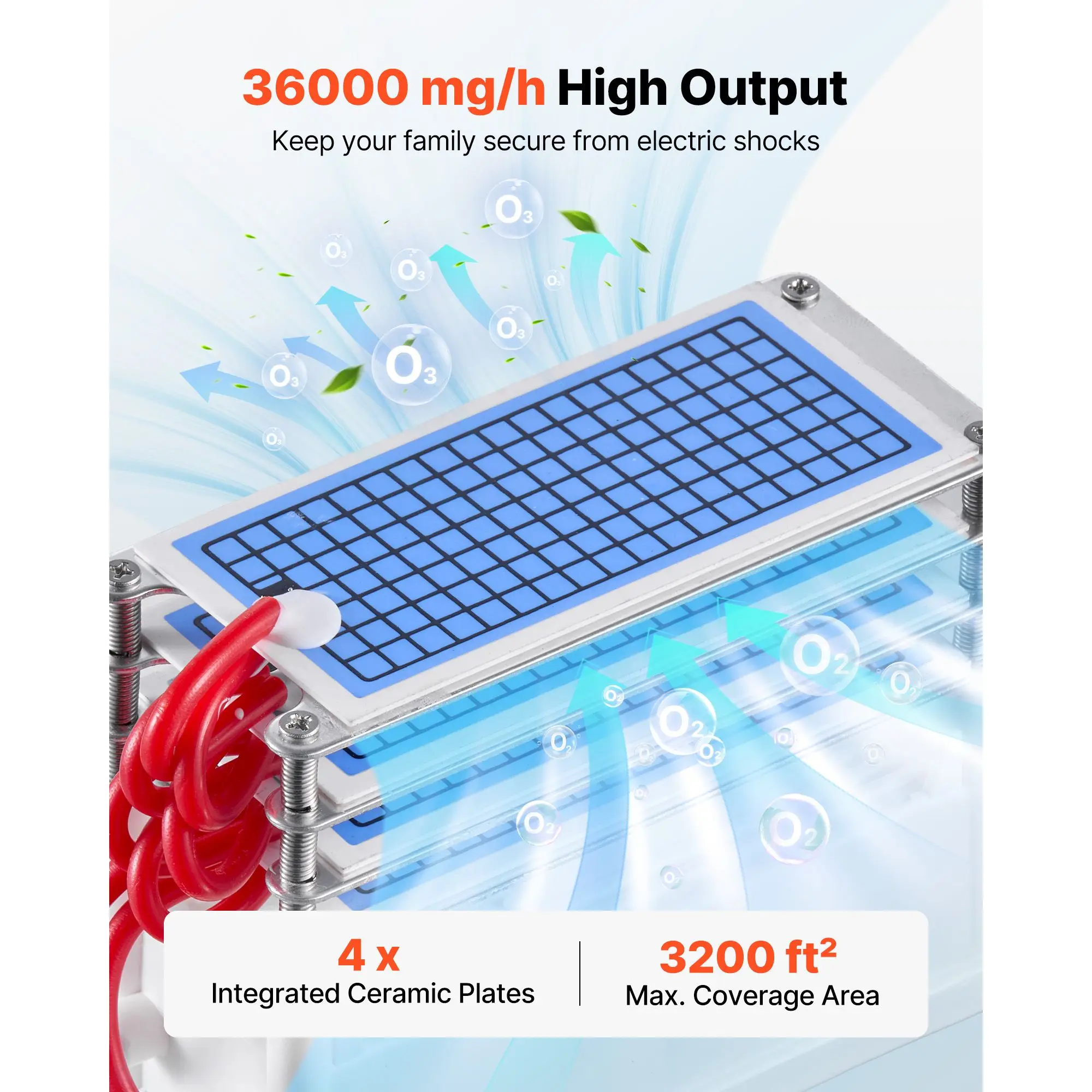 Ozone Generator, 36000mg/h Commercial Machine, 15s Delayed Start & Timer & Rotary Encoder Knob & Odor-Treatment Cycle Mode