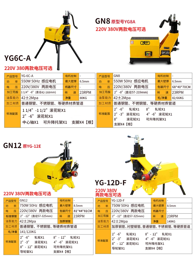 Grooving machine, electric fire pipe rolling grooving machine, hydraulic galvanized pipe water pipe grooving machine, stain